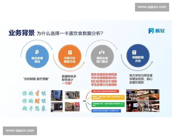 基于多维比赛数据的表现分析与胜负趋势深度解读模型构建与策略洞察